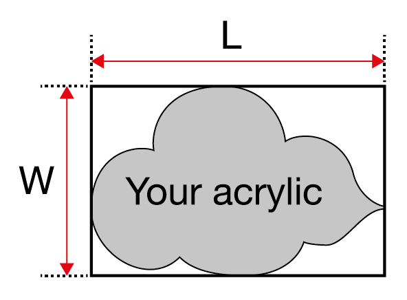 Custom shape diagram