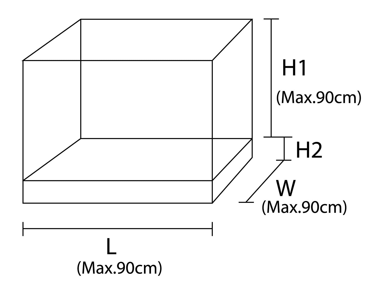 Showcase Type2 diagram