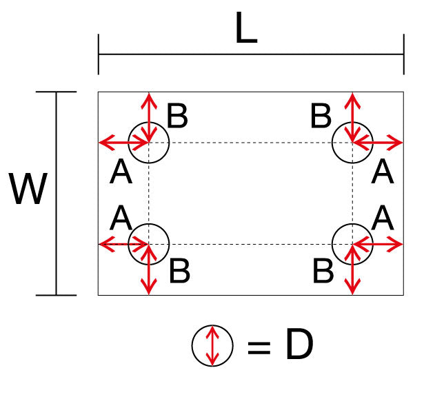 Drill holes diagram